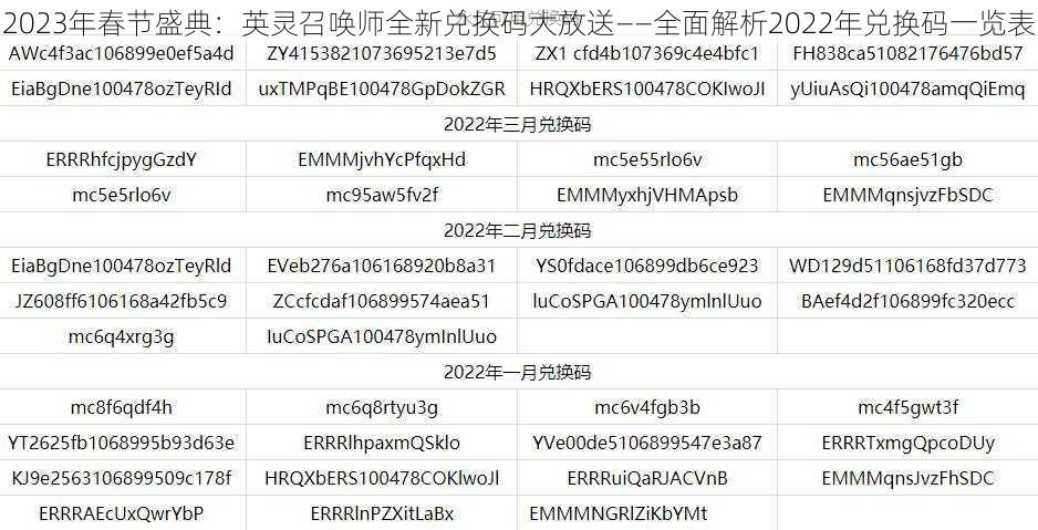 2023年春节盛典:英灵召唤师全新兑换码大放送——全面解析2022年兑换码一览表