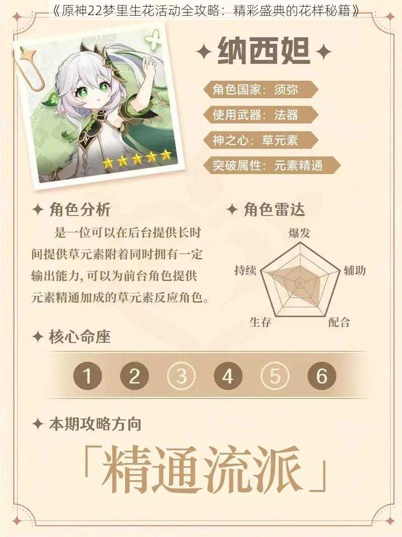 《原神22梦里生花活动全攻略:精彩盛典的花样秘籍》