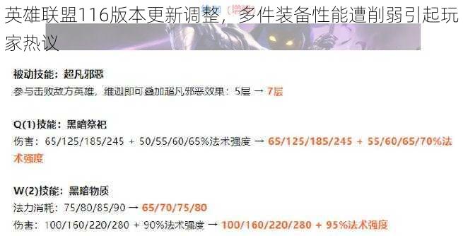 英雄联盟116版本更新调整,多件装备性能遭削弱引起玩家热议